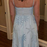 SEASIDE EYELET MIDI DRESS 1.2